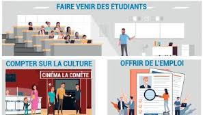 En suivant la vie de tayo, un personnage fictif du nigeria, observons les projections de la démographie et des conditions de vie d'ici à 2099. Decouvrez Combien Chalons En Champagne Compte Reellement D Habitants