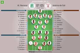 Hoy, américa de cali se enfrentará ante corinthians de brasil en el estadio nuevo… copa libertadores femenina 2020 i crónica vs. Asi Seguimos El Directo Del At Nacional America De Cali