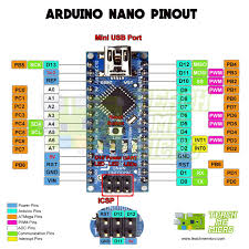The Arduino Nano Is A Smaller Breadboard Friendlier Version Of The Arduino Uno This Arduino Na In 2020 Arduino Programming Arduino Projects Diy Cool Arduino Projects
