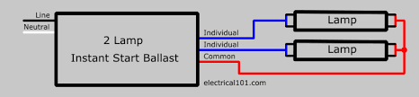 Effects of voltage on lamp operation; Ballast Wiring Electrical 101