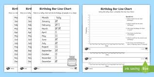 birthdays bar line chart worksheets data bar charts