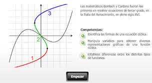 Representar en forma animada en scratch la función lineal y su. Rincon De Matematicas Actividades Y Juegos