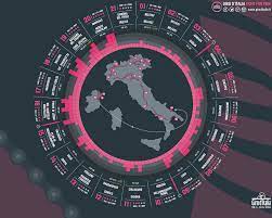 Cuando nairo ganó el giro de italia también protagonizó una escapada. Giro D Italia 2014 Wallpaper By P3p70 On Deviantart