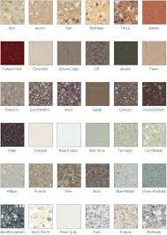 Mcguire in the graduate had it right: Dupont Corian Countertop Colors Corian Kitchen Countertops Corian Countertops Countertop Colours
