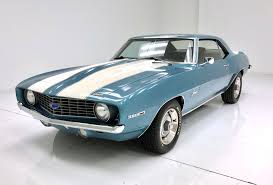 Image result for Light Turquoise 1969 Monaco