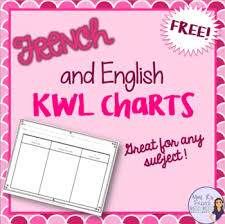 Kwl Charts In English And In French Free