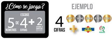 Los sorteos se realizan los lunes desde las 10:30 pm. Apuestas Comercializadora De Servicios Del Atlantico S A S