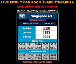 Result Singapore Singapura Tanggal Minggu