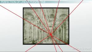 Linear Perspective In Renaissance Art Definition Example Works Video Lesson Transcript Study Com