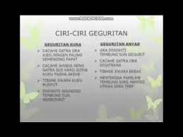 Dalam materi ini dibagi menjadi beberapa bab. Materi Geguritan Kelas 4 Youtube