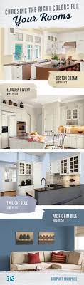 Choosing The Right Colors For The Rooms In Your House Kitchen Colors Kitchen Paint Colors Kitchen Paint