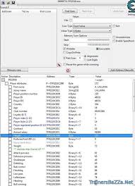 Pes 2018 Cheat Engine Table And Trainer Pc Game The Sims Sims Sims 4