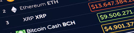 Like real currencies, cryptocurrencies allow their owners to buy goods and services, or to trade them for profit. Ù…Ø¤Ø´Ø± Ø³ÙˆÙ‚ Ø§Ù„Ø¹Ù…Ù„Ø§Øª Ø§Ù„Ø±Ù‚Ù…ÙŠØ© Crypto 10 ØªØ¯Ø§ÙˆÙ„ Ù…Ø¤Ø´Ø± Ø§Ù„ÙƒØ±ÙŠØ¨ØªÙˆ Avatrade