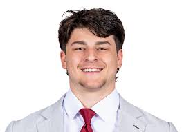 Minnesota Golden Gophers College Football Roster