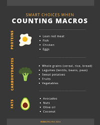 counting macros a reliable way to lose