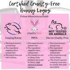 To help you wade through the extensive lists of ingredients, we contacted a wide variety of makeup brands, both small and large, to ask about gluten ingredients in their products. Understanding Cruelty Free Logos Free The Bunnies