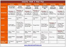 Insanity Week 3 Meal Plan Insanity Diet Insanity Diet Plan Workout Food