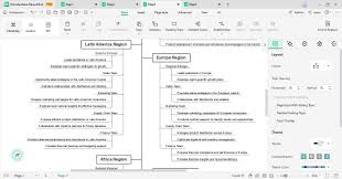 Descobrindo a estrutura organizacional da empresa Coca-Cola
