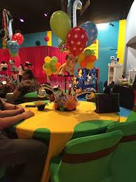 {especially disney stuff} if you'd like to see more posts, here is my tumblr: 43 Best Disney Theme Party Ideas Disney Theme Party All Disney Characters Disney Theme