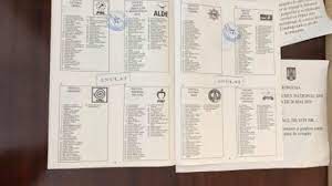 Pentru cine veți vota la alegerile europarlamentare 2019? Foto Cum Vor ArÄƒta Buletinele De Vot La Alegerile Pentru Viitorul Parlament European Tv8 Md