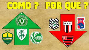 Tabela de jogos da serie a e b 2015. Tabela Da Serie B Rodada Do Brasileirao