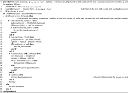 Ask questions and get answers from people sharing their experience with treatment. Playing With Knowledge A Virtual Player For Who Wants To Be A Millionaire That Leverages Question Answering Techniques Sciencedirect