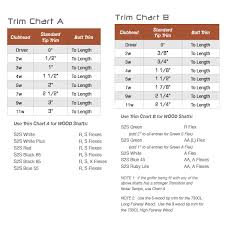 54 Skillful Driver Shaft Length Chart