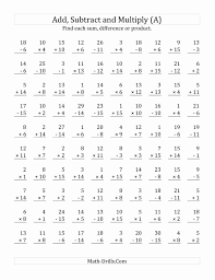 Master equivalent fractions in no time with these worksheets. Tanah Ajeg 4th Grade Multiplication Worksheets Free Multiplication Worksheets Dynamically Created Multiplication Worksheets