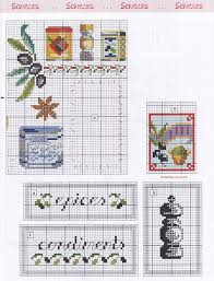 Fast Simple Image Host Small Cross Stitch Cross Stitch Kitchen Cross Stitch