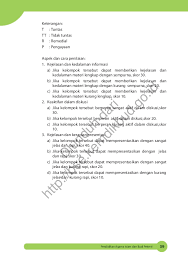 Kunci Jawaban Pai Kelas 9 Halaman 153 156 File Guru Sd Smp Sma