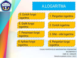 Anda sedang mencari contoh soal psikotes matematika dan jawabannya? Contoh Portofolio Matematika Sma Christmas Pix
