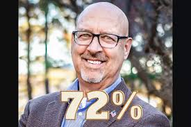 Mark McBrayer Elected Mayor of Lubbock