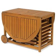 How To Pick The Garden Table And Chairs Set Anlamli Net Outdoor Folding Table Outdoor Tables And Chairs Garden Table And Chairs