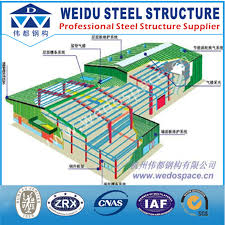 Hot Item Engineering Structural Steel Weight Chart