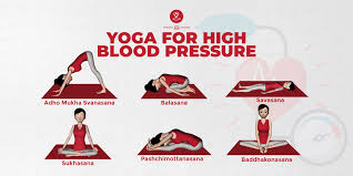 Contraindication is a medical term often used in yoga to describe a physical condition that makes a particular pose inadvisable for the practitioner. Yoga For High Blood Pressure Yoga Asanas To Control Hypertension
