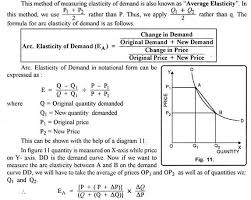 Therefore the ped will, therefore, be greater than 1. Measuring Price Elasticity Of Demand 5 Methods