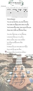 Judy garland — over the rainbow 02:54. Photograph Lyrics And Chords Ukulele
