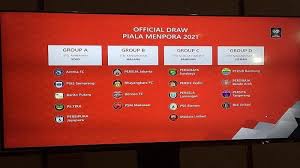 Pertemuan pertama yang terjadi di fase grup piala menpora 2021 membuat psm yakin sekaligus untuk melihat update jadwal, hasil, dan klasemen lengkap piala menpora 2021 silakan klik link ini. Hasil Drawing Piala Menpora 2021 Persib Satu Grup Bali United Persija Segrup Psm Makassar Tribunnews Com Mobile