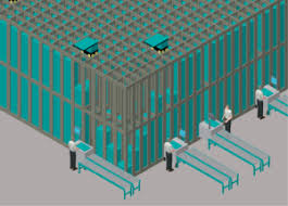 Autostore is a completely modular system, and the number of robots and workstations determine autostore workstations are called ports. Automatisierung Im Kleinteilelager Vialog Logistik