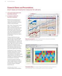 Morningstar Catalog 2010 2011