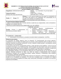 Análisis del libro de texto de ciencias naturales de quinto grado. Calameo Planeacion Ciencias Naturales Bloque Iv