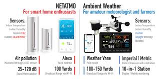 A lightning detector is a device that detects lightning produced by thunderstorms. Top 8 Home Weather Stations Choosing The Best Weather Station In 2021