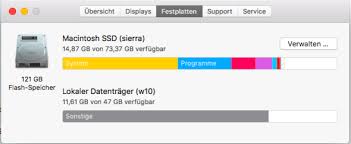 Für dich entstehen dabei keine mehrkosten. Wieso Hat Mein Macbook Air So Viel System Speicher Benutzt Festplatte Ssd Mac Os X