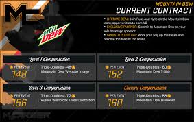 Michael b jordan orange juice. Michael B Jordan Stars Alongside You In Nba 2k17 S Mycareer Mode Polygon