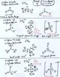 Here we will provide an explanation of so2 molecular geometry, so2 electron geometry, so2 bond angle, and so2 lewis structure. A Level Gce Shapes Of Molecules Appendix Shapes Of Oxyanions Ks5 As A2 Revision Notes