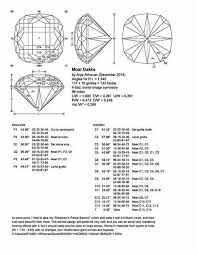 Black And White Elite Four Levels Pin By Noreen On Faceting In 2020 Faceted Design Ankle Tattoo Small One Word Tattoos