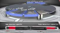 EN | Bosch Angular-rate sensor SMG10x for rollover application
