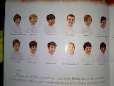 Libera (accusative singular liberan, plural liberaj, accusative plural liberajn). 30 Libera Boys Ideas Barrington Anglican Cathedral Choir