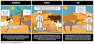 In the beginning of time, when the world is new, there is a camel. How The Camel Got His Hump