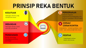 Pada minggu ketiga, kuliah kami dijalankan seperti biasa iaitu pensyarah memberi sedikit tutorial didalam kelas. Laman Reka Cipta Asas Reka Bentuk Dalam Reka Cipta